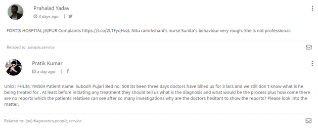 fortis hospital issues