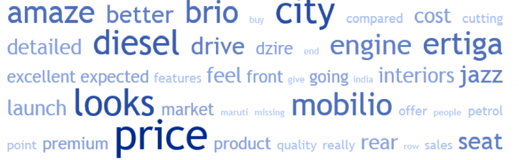 Honda buzz words
