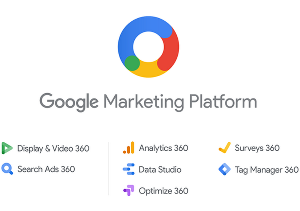 DoubleClick: Campaign's reach over and beyond Display Campaigns