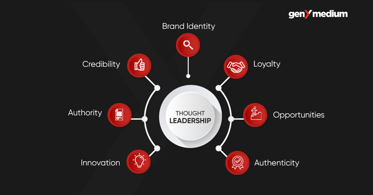 Seven Benefits of Establishing B2B Thought Leadership