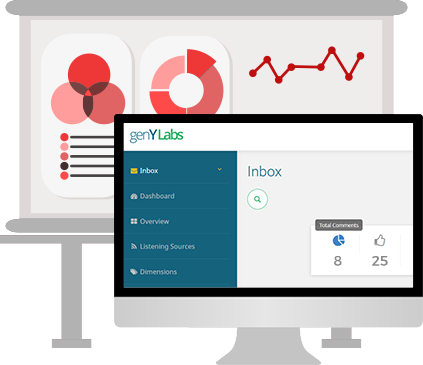Draw industry specific insights